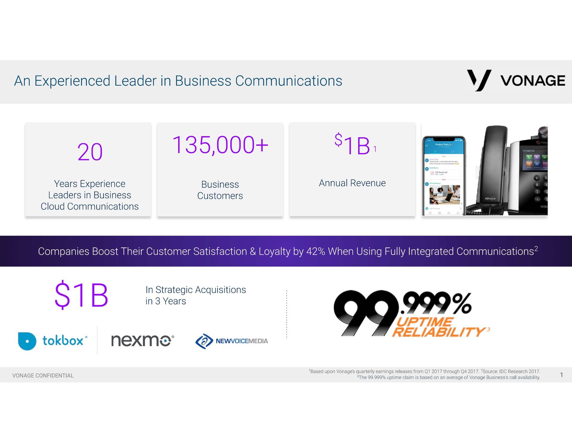 A flyer for a phone company shows a 99.99 % uptime reliability