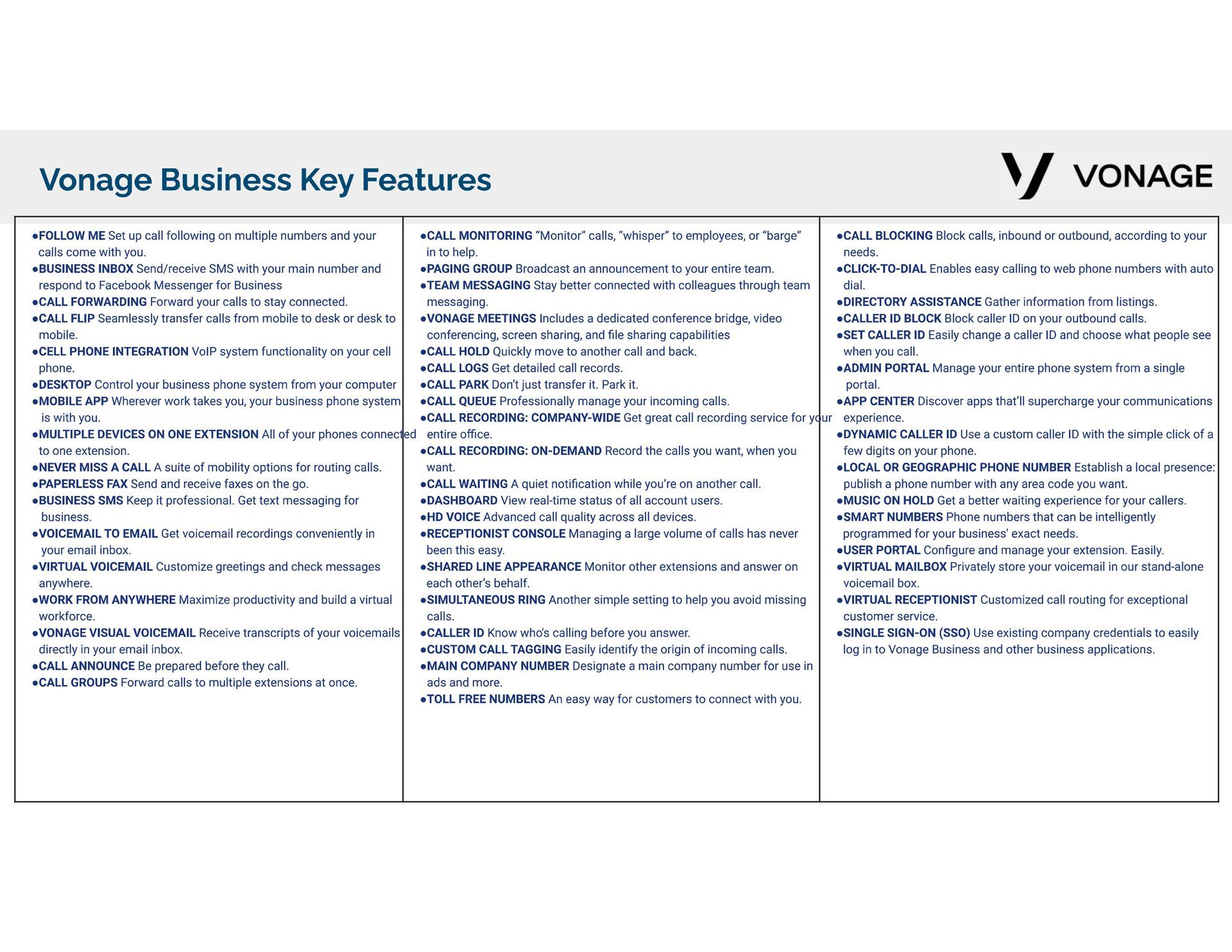A flyer for vonage business key features is displayed on a white background