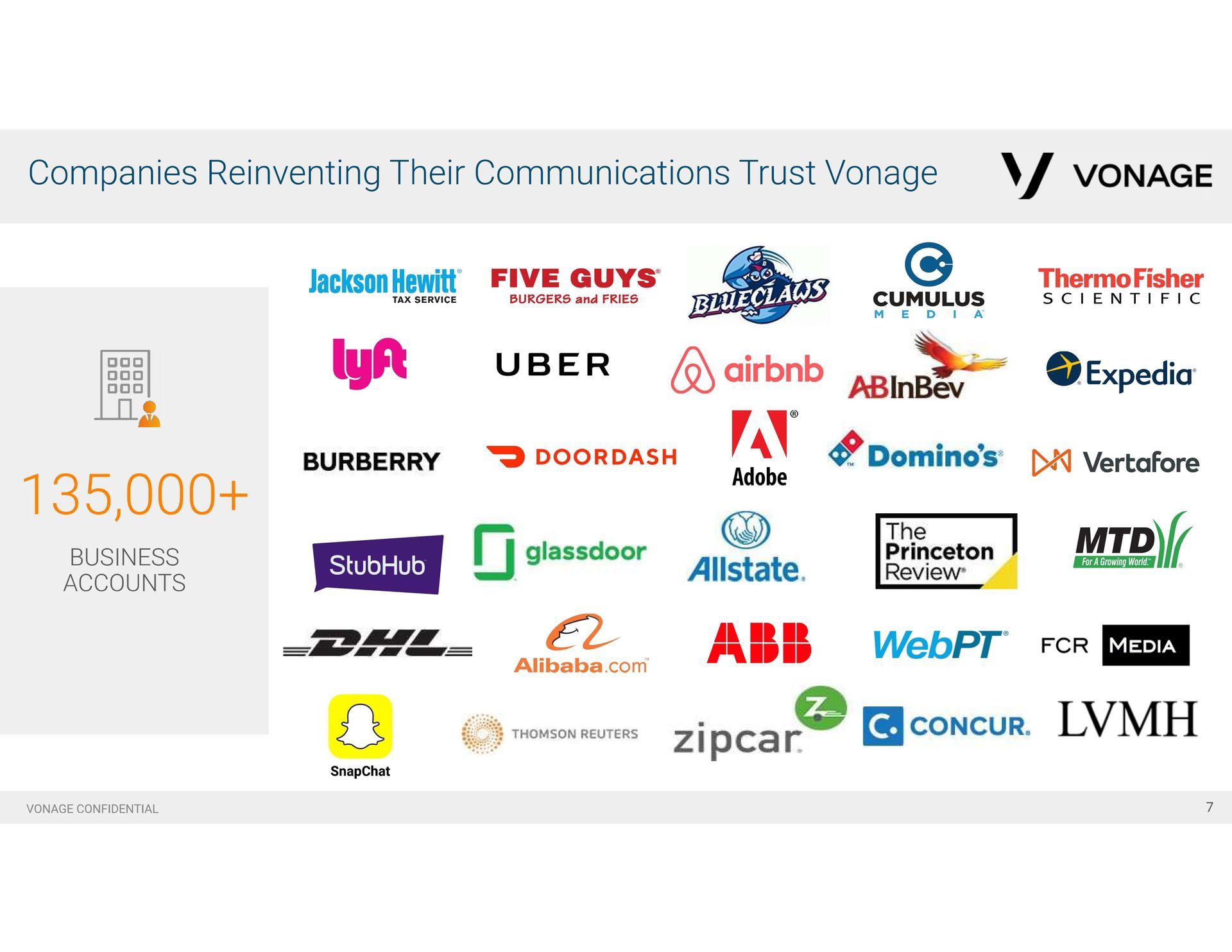 A list of companies with their logos on a white background