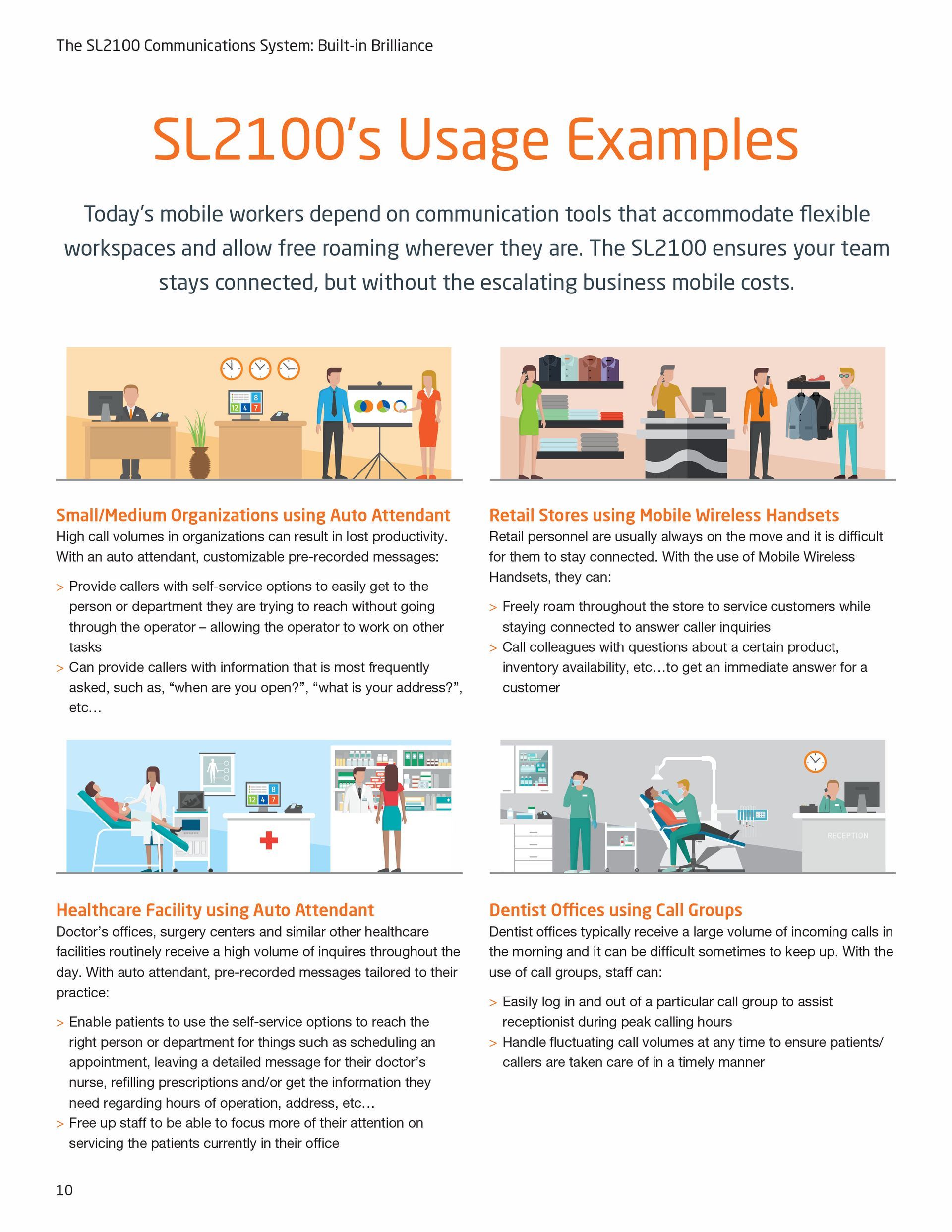 A page of a book titled sl2100 's usage examples.