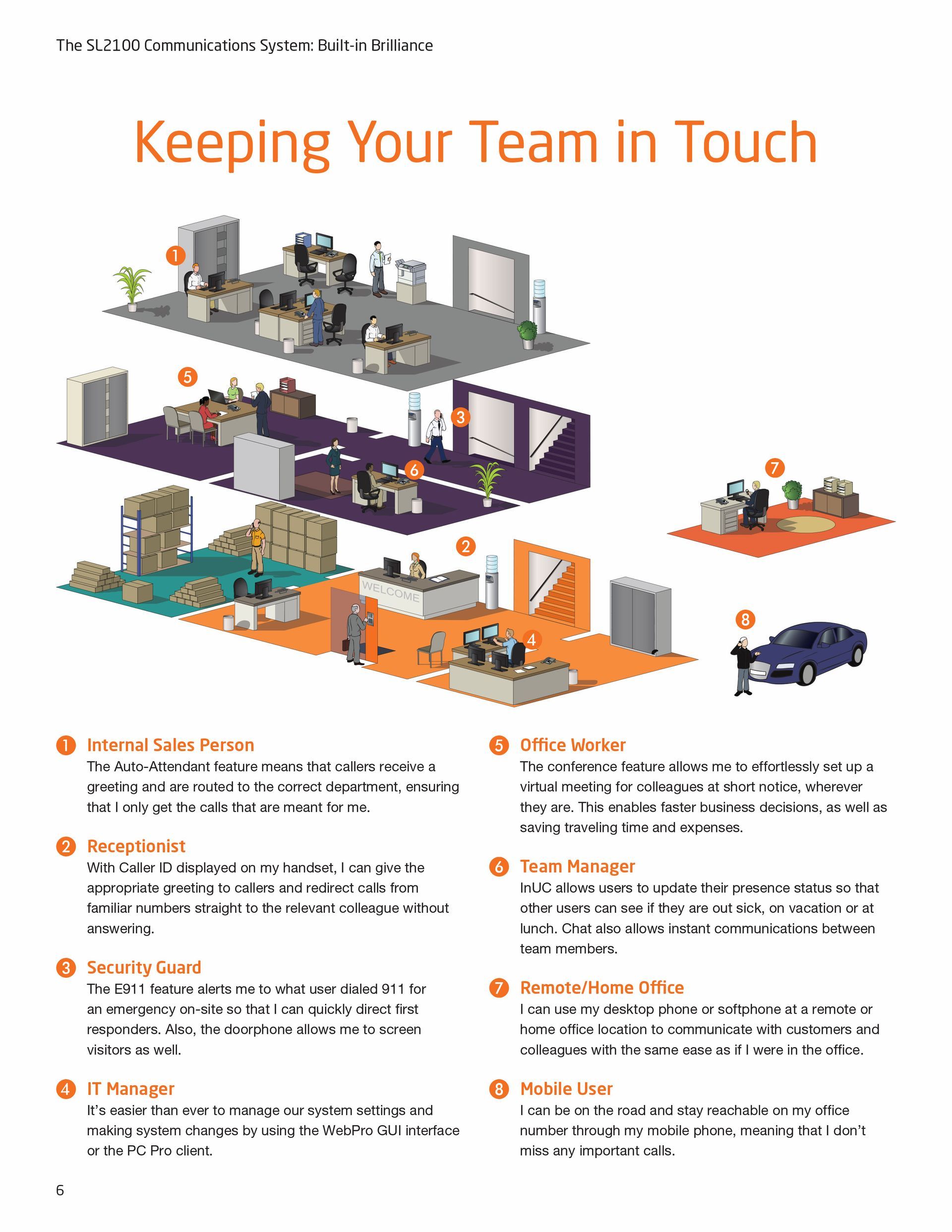 A brochure about keeping your team in touch is shown.