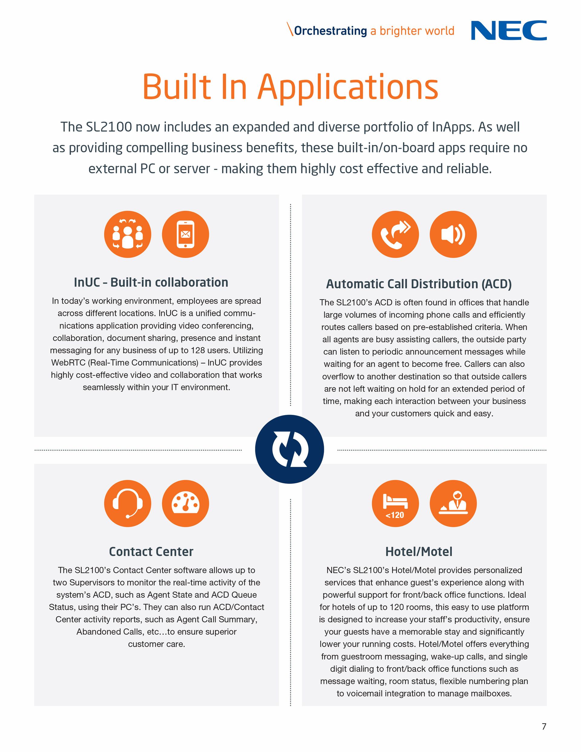 It is a brochure about built in applications.