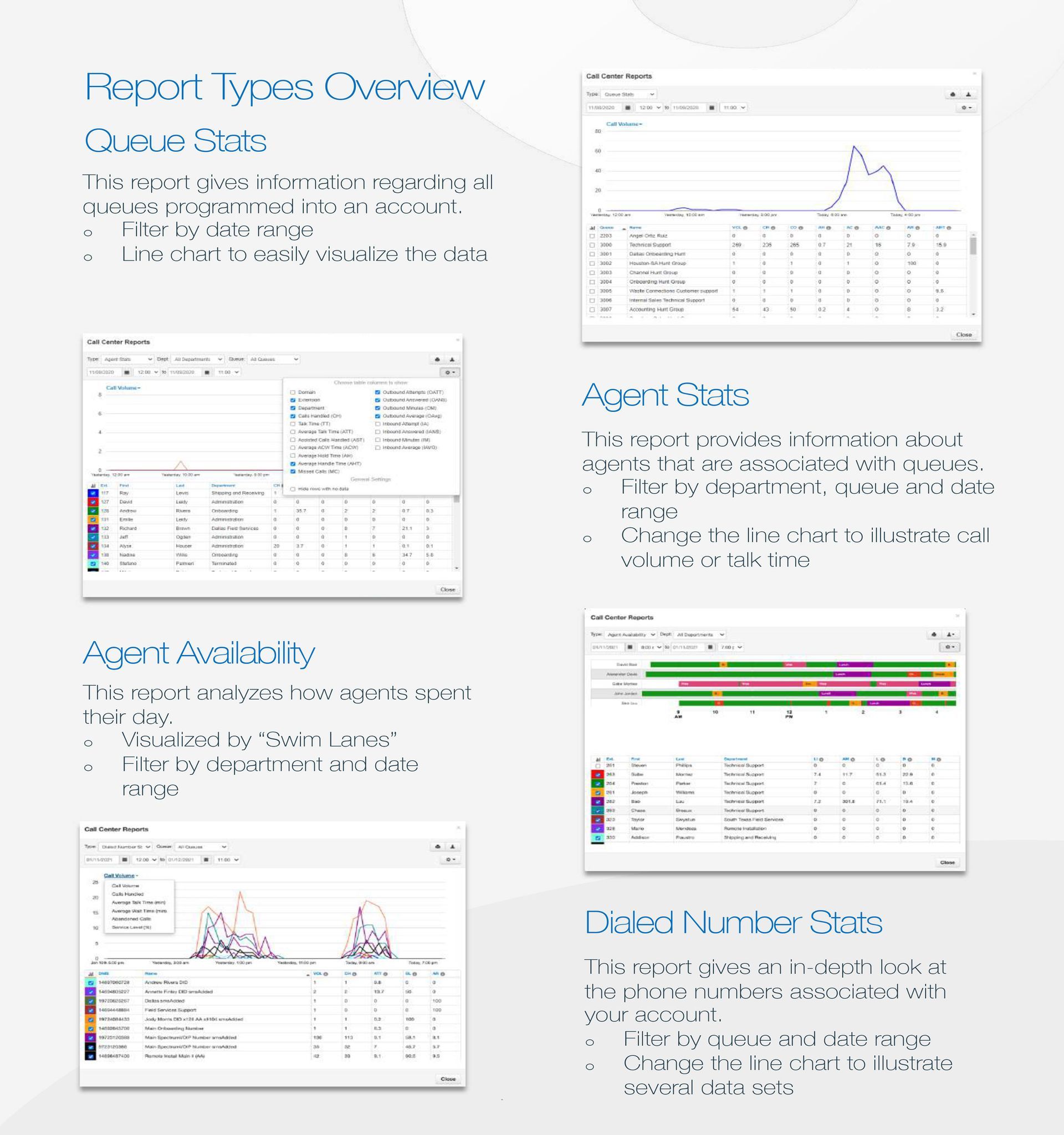 A computer screen with a bunch of graphs on it