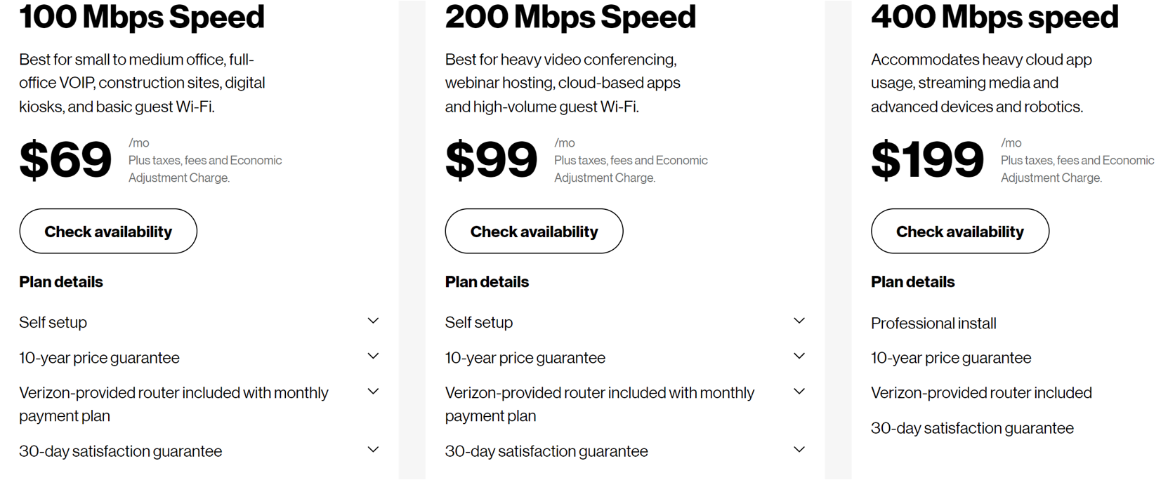 A screenshot of a pricing table for 100 mbps speed , 200 mbps speed , and 400 mbps speed.