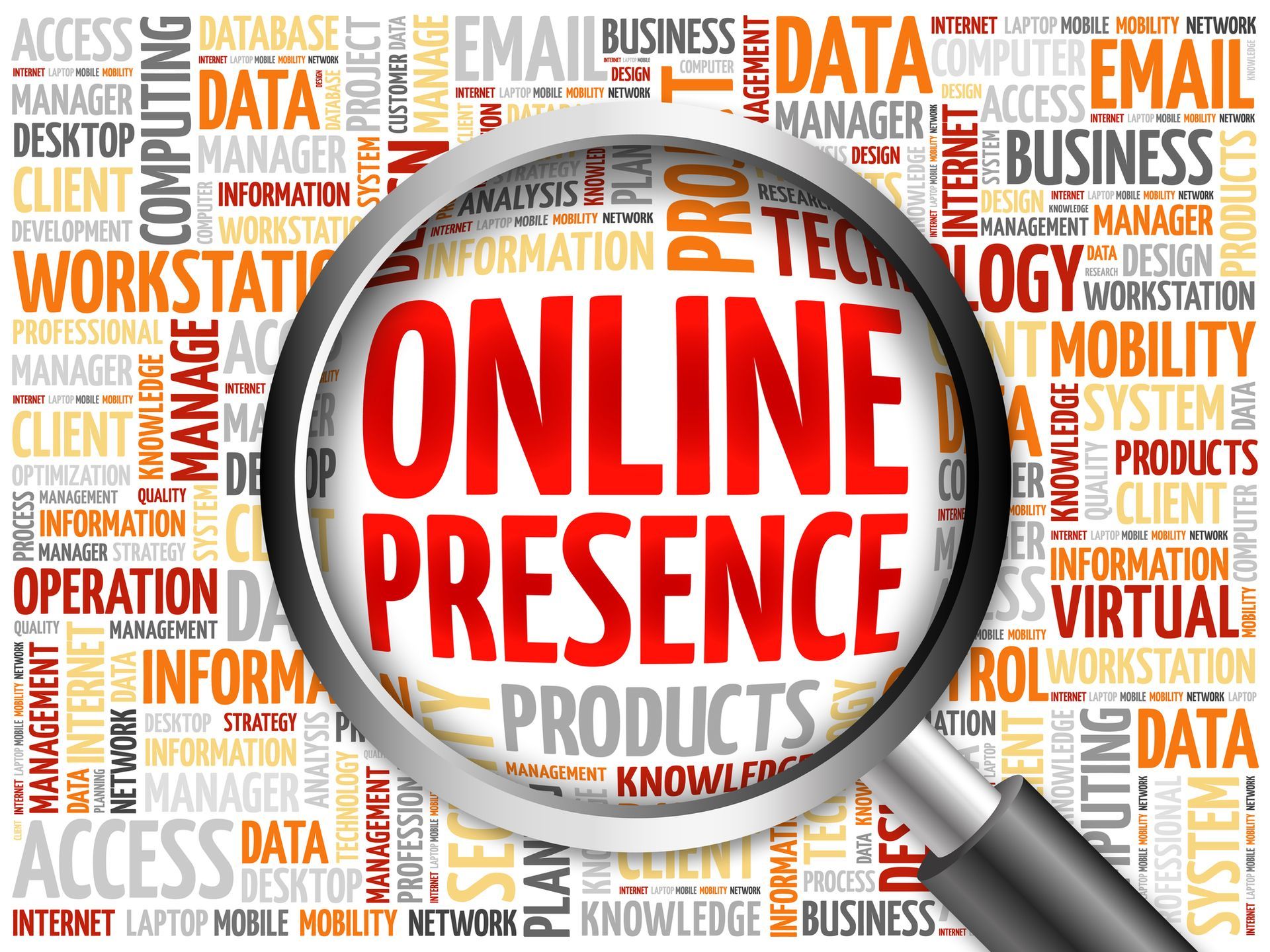 online presence wordcloud