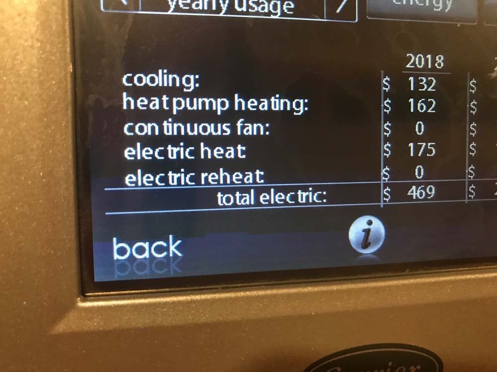 Hoppe-Thiex Heat Costing — Lake Benton, MN — Construction Partners LLC