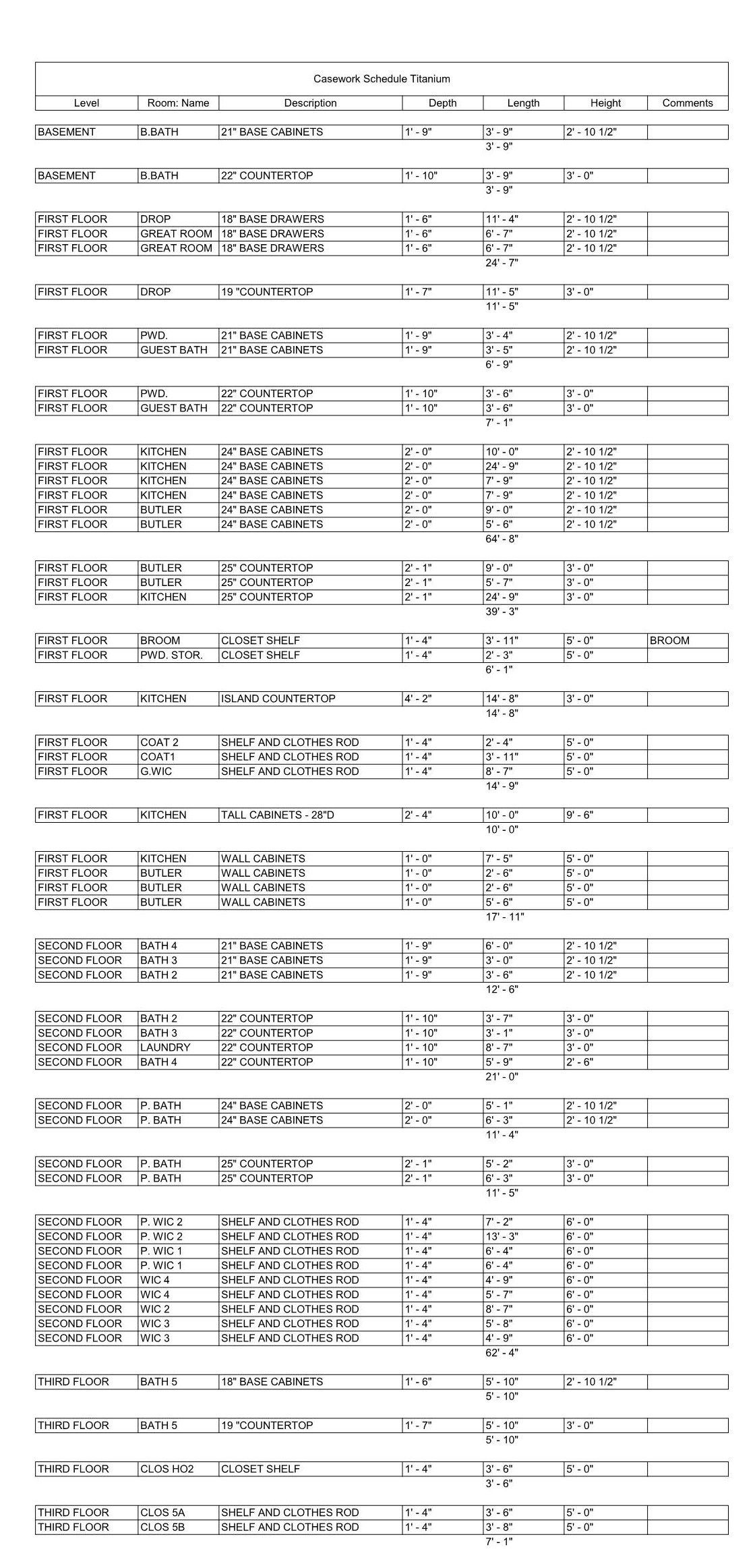 A sheet of music with a lot of lines and numbers on it.