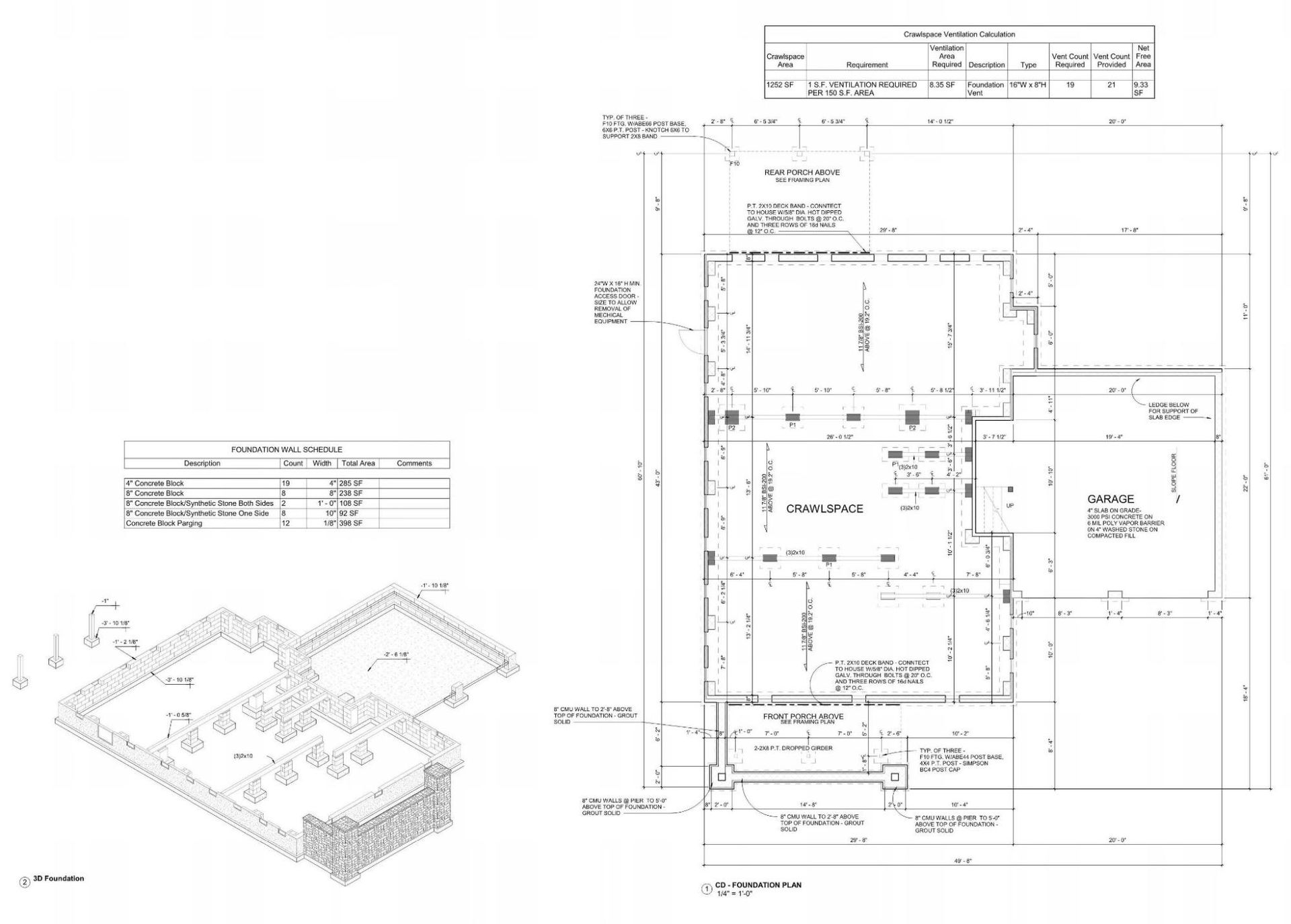 benefits of hiring an architect for developers