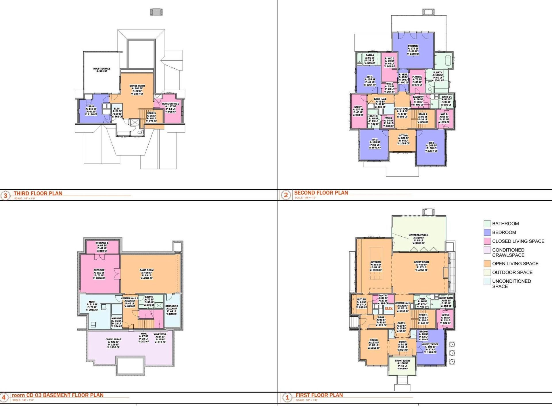 benefits of hiring an architect for developers