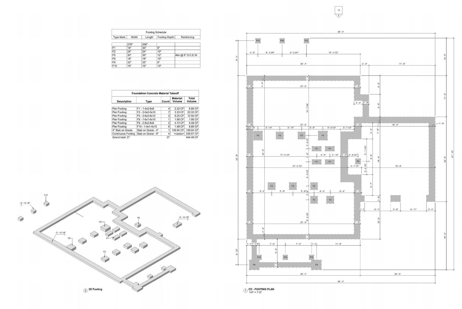 benefits of hiring an architect for developers
