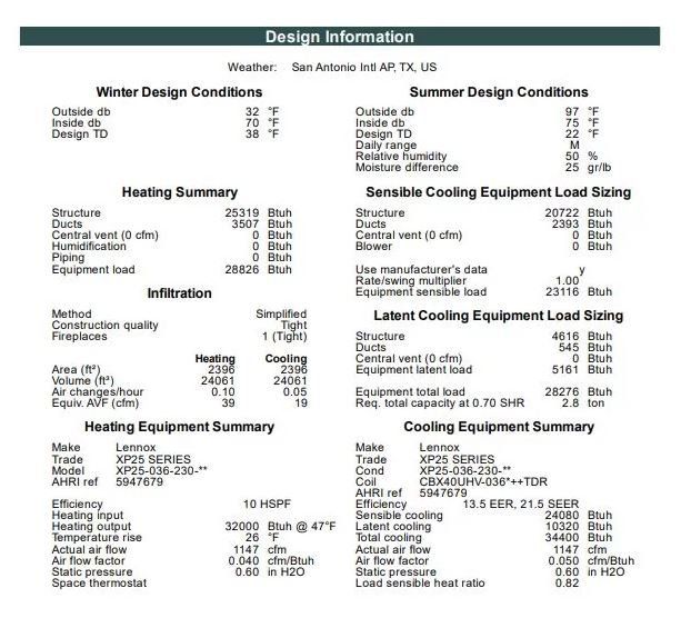 a sheet of paper that says design information on it