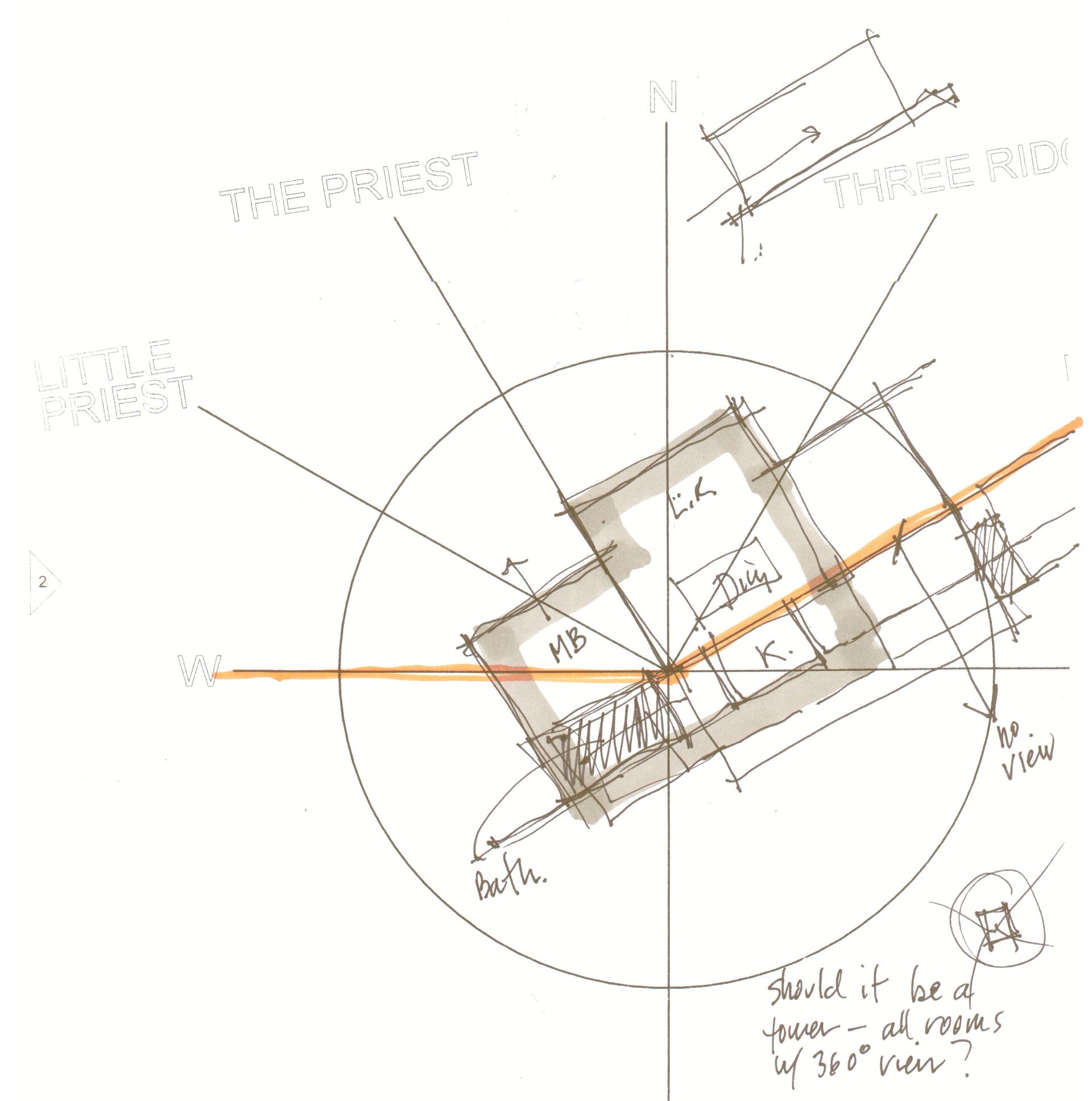 A hand drawn sketch of a house with the words 