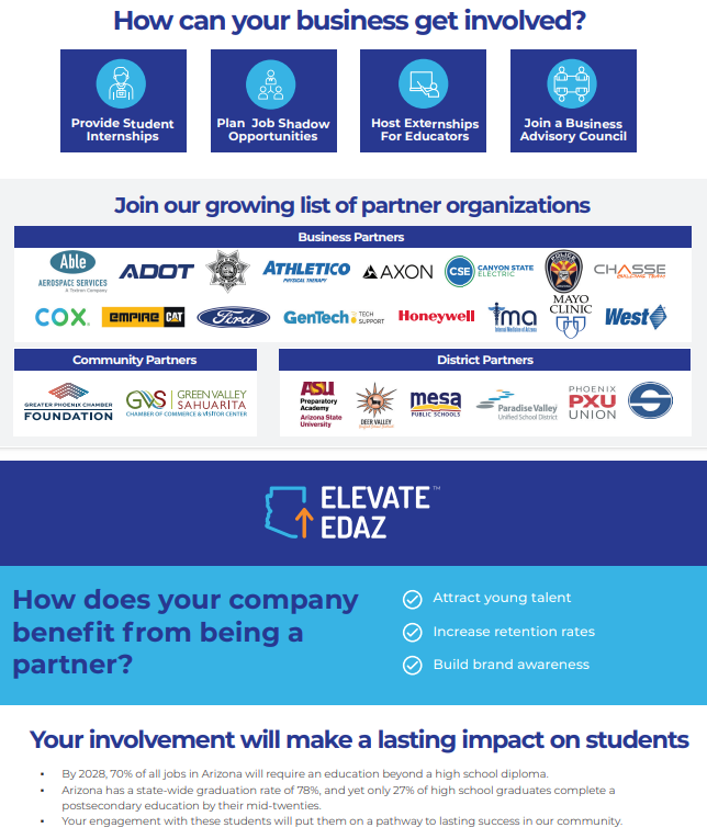 Get Involved—Shape the Future Workforce