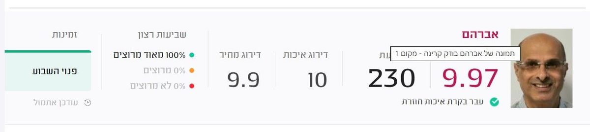 דירוג לקוחות באתר מידרג - אבי דהן בודק קרינה