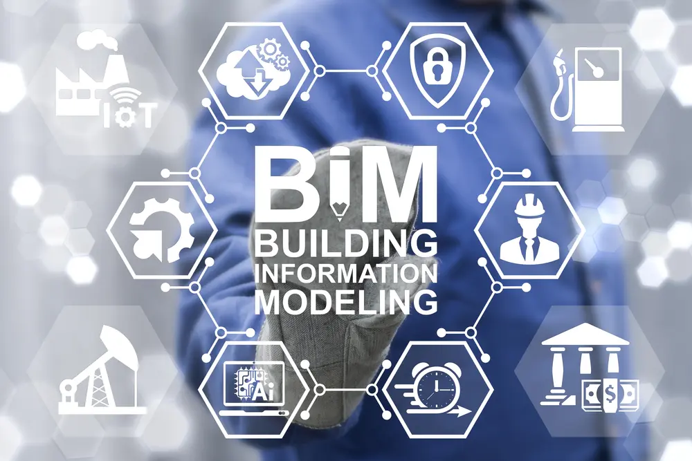 Le BIM