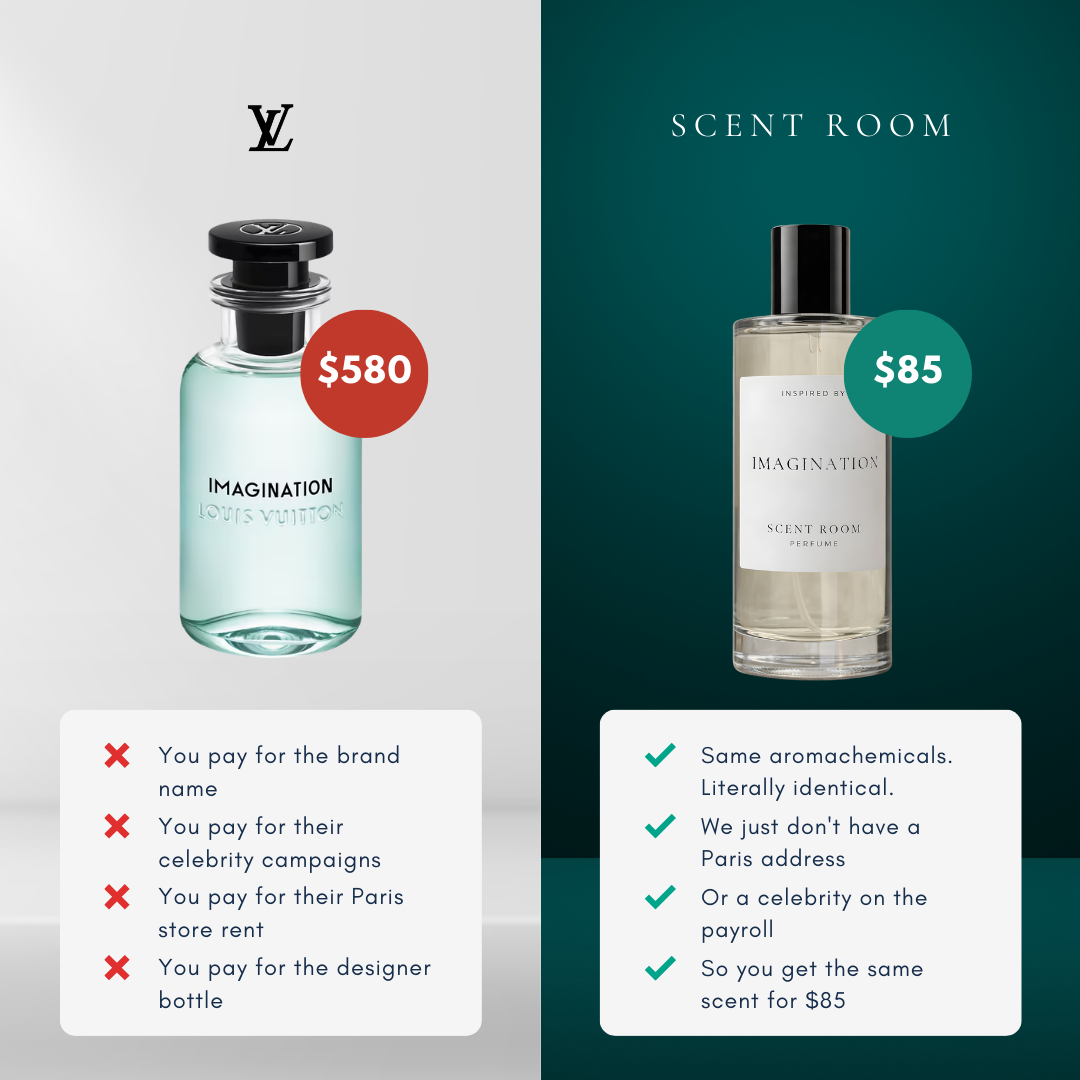 Comparison of a Louis Vuitton perfume ($580) and Scent Room perfume ($85), highlighting price and branding differences.