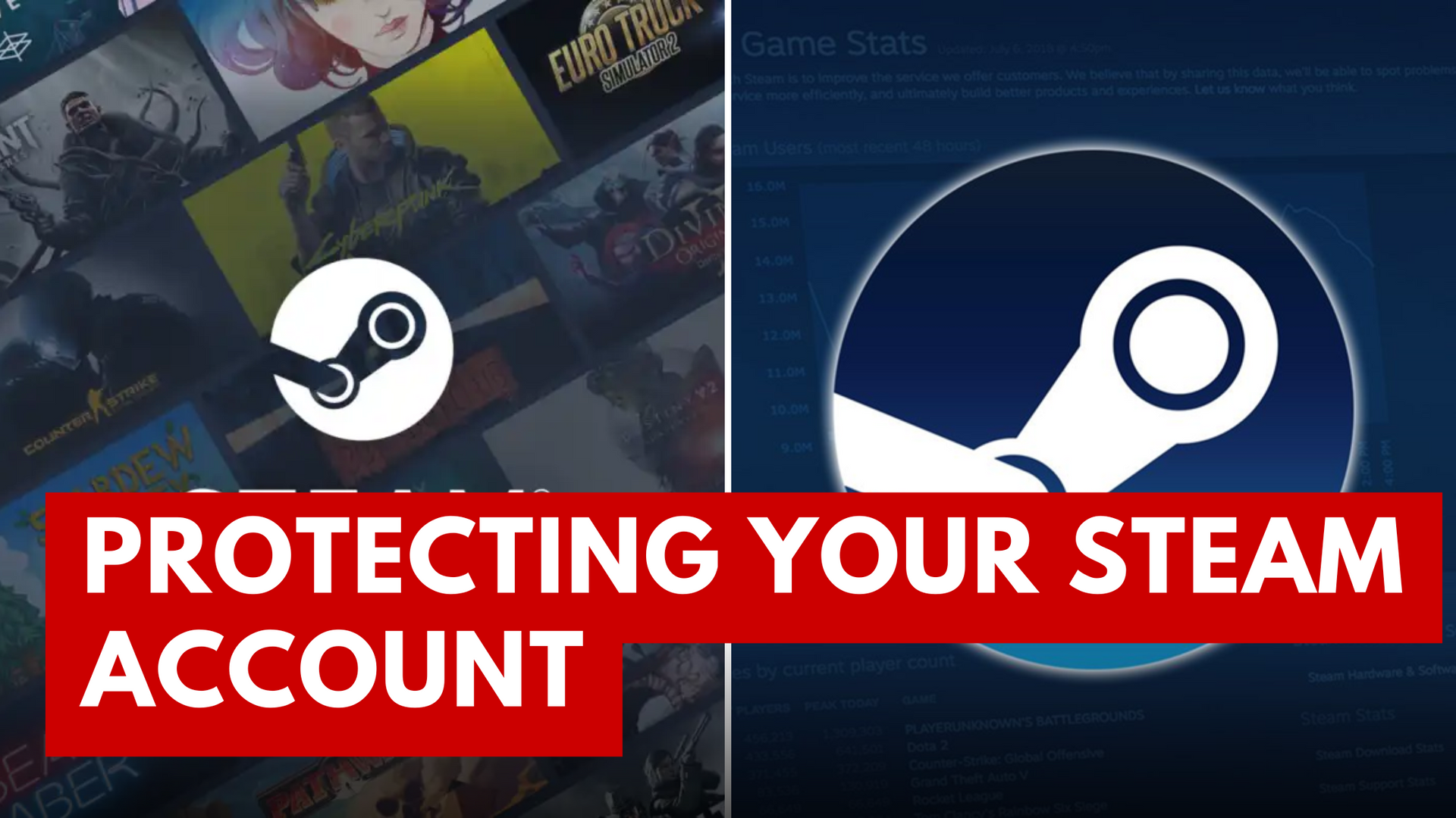 A picture of a steam logo next to a picture of a steam account.
