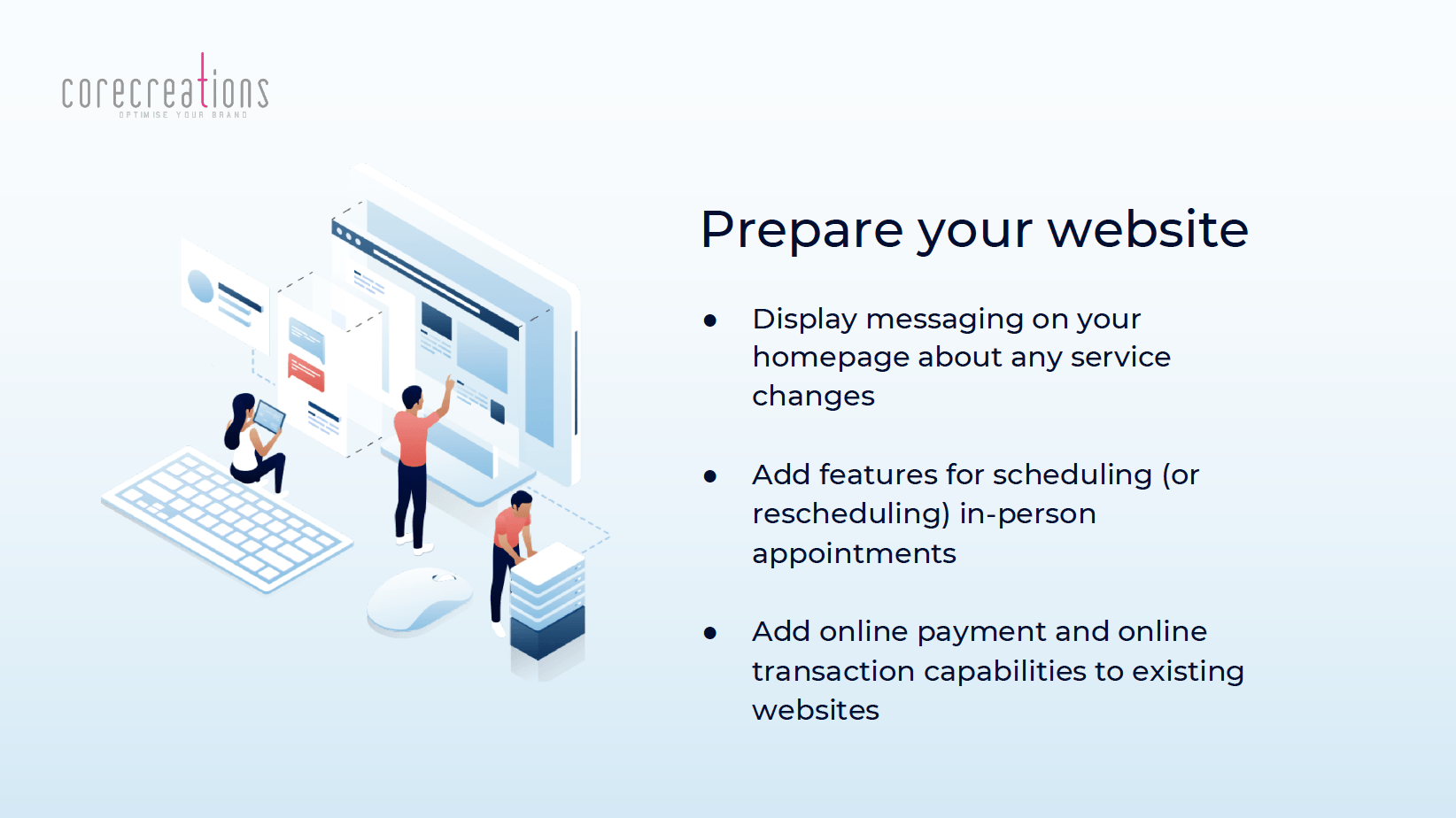 Prepare your Website