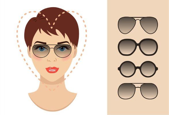 A drawing of a womans heart-shaped face wearing sunglasses with threee three different of various shapes.