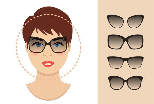 A drawing of a womans round-shaped face wearing sunglasses with threee three different of various shapes.