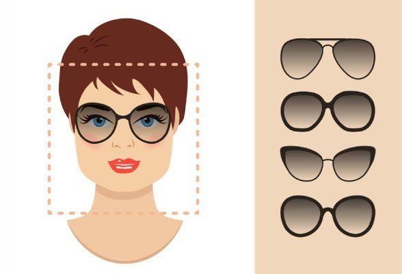 A drawing of a womans square-shaped face wearing sunglasses with threee three different of various shapes.