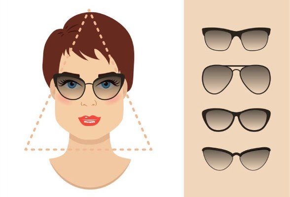 A drawing of a womans triangular-shaped face wearing sunglasses with threee three different of various shapes.