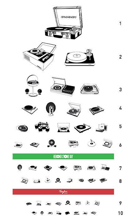 Black and white poster of many record players