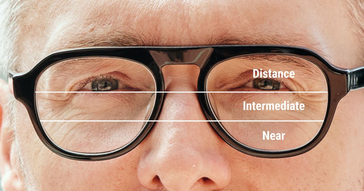 A close up of a man wearing glasses with distance intermediate and near written on the lenses.