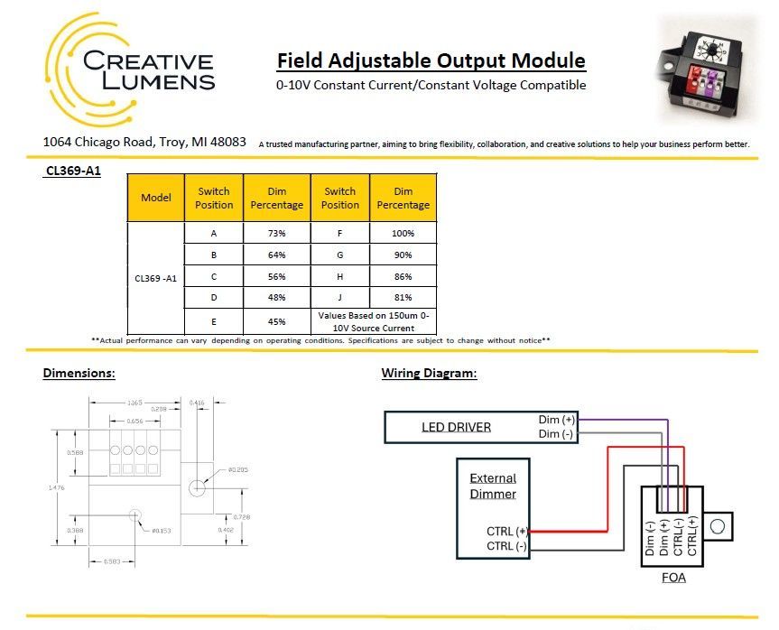 Field adjustable output module