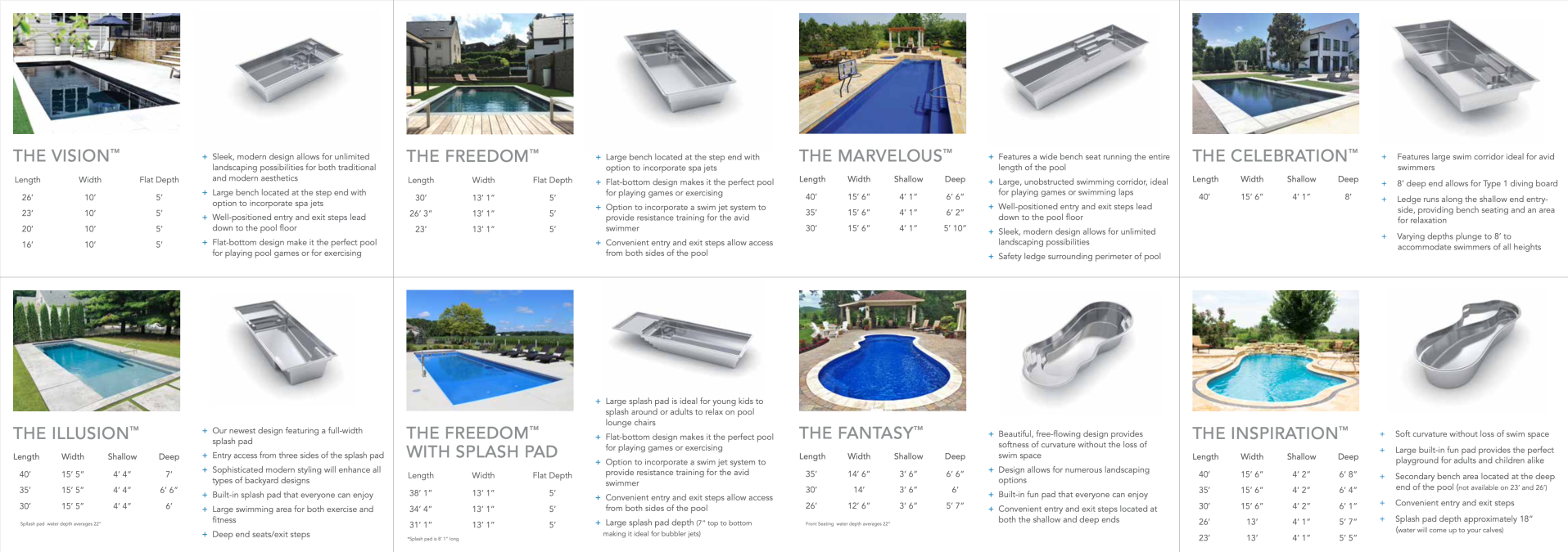 page from imagine pools product brochure