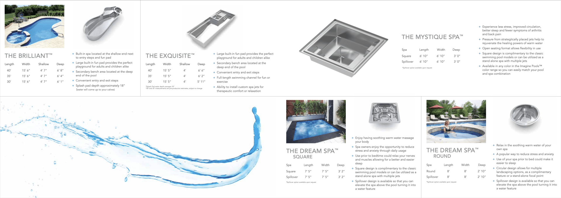 page from imagine pools product brochure