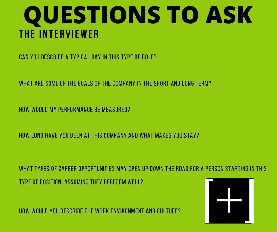 Questions to Ask A Job Interviewer