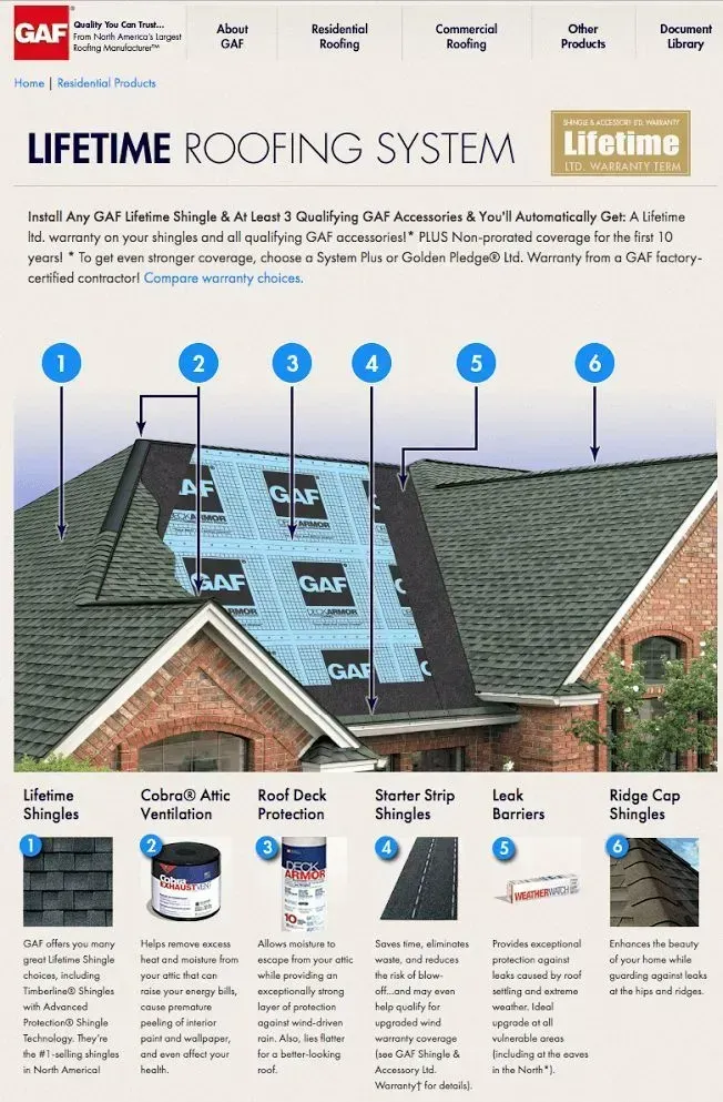 A diagram of a lifetime roofing system on a brick house.