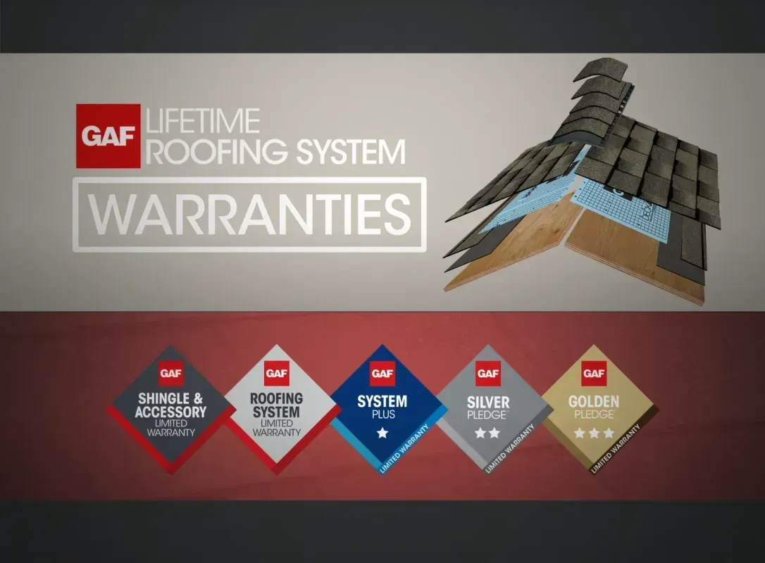 An advertisement for a lifetime roofing system warranty