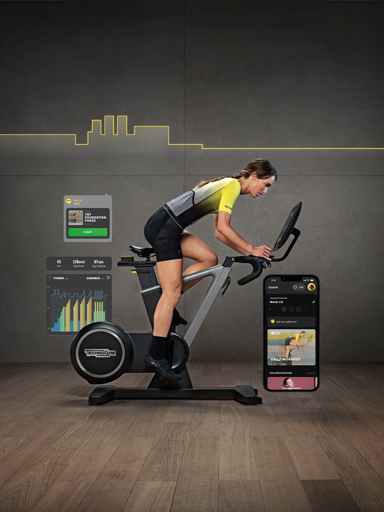 Personalized load prescription