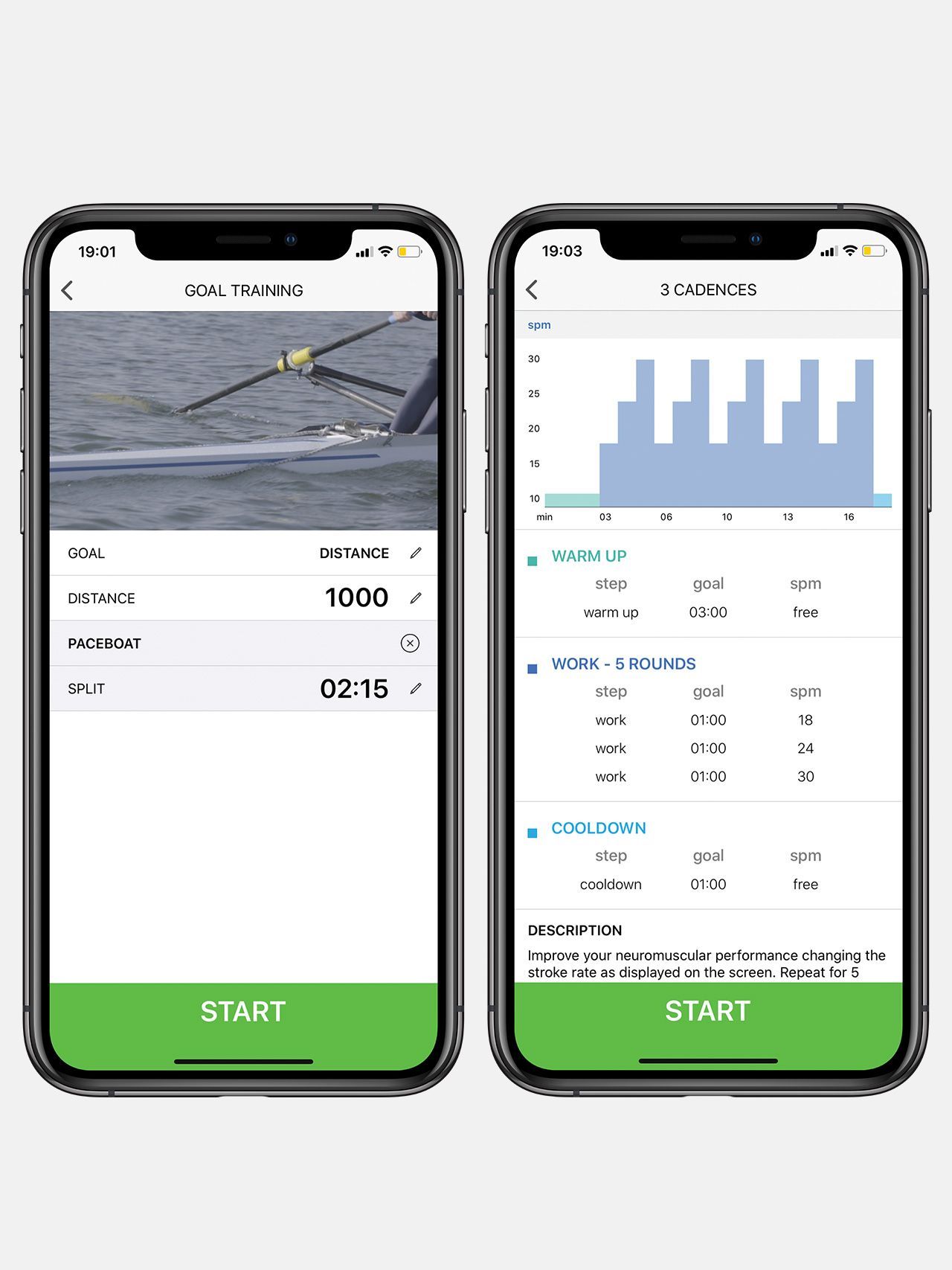 Technogym Run srbija prowellness