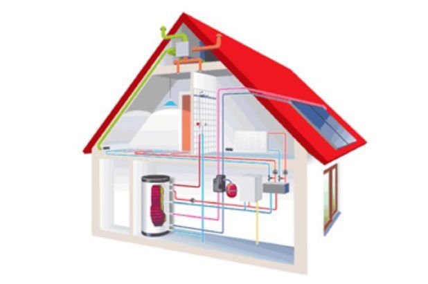 impianto solare termico