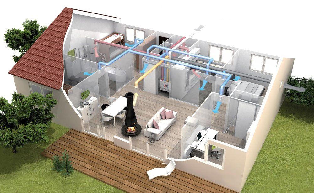 impianto di ventilazione meccanica attiva
