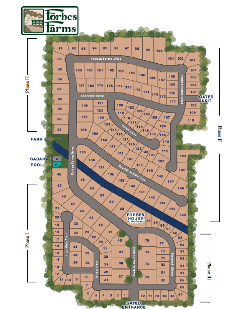 subdivision layout