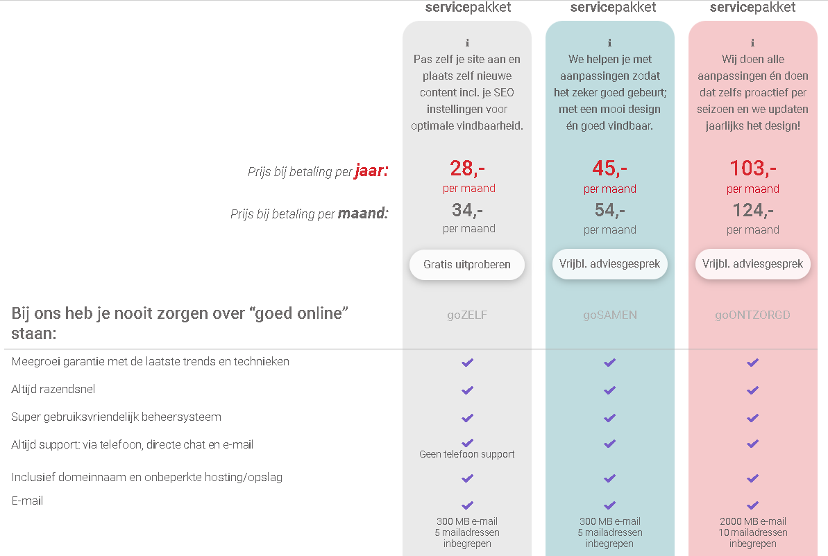 Een screenshot van een website met drie verschillende tariefplannen