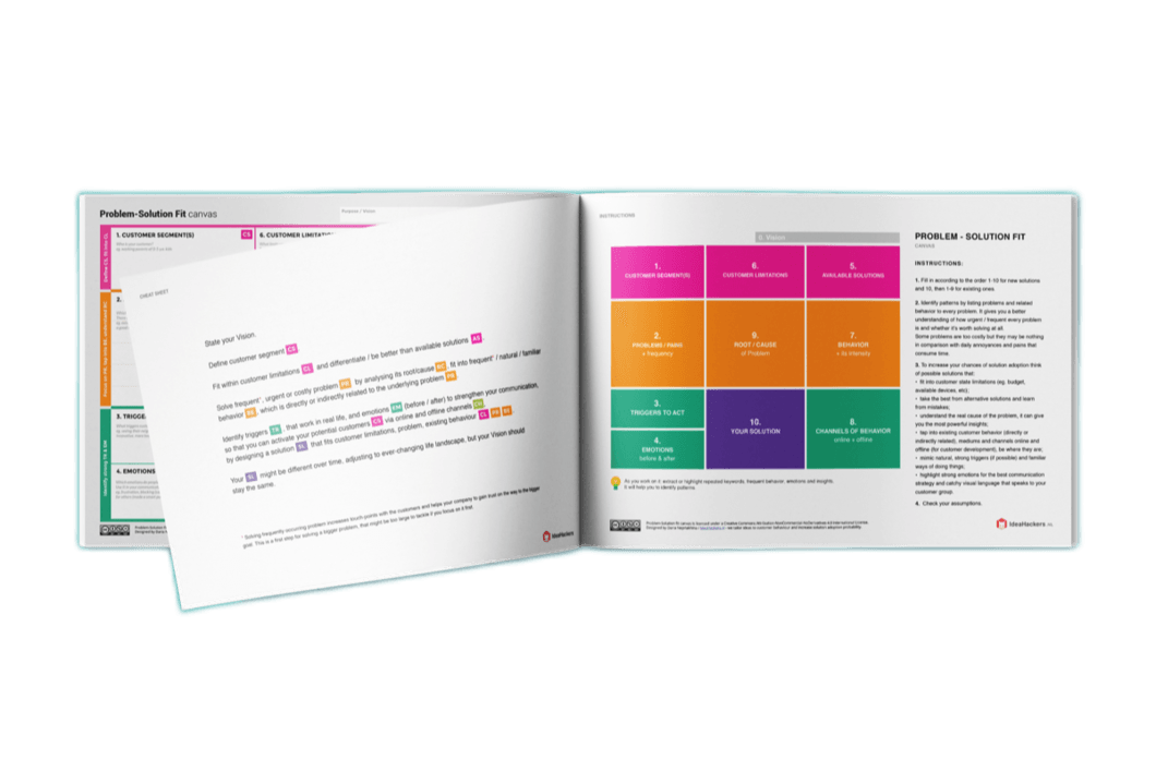 Een boek ligt open op een pagina met een letter erin.