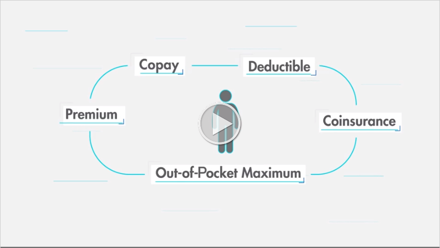 Key health insurance terms