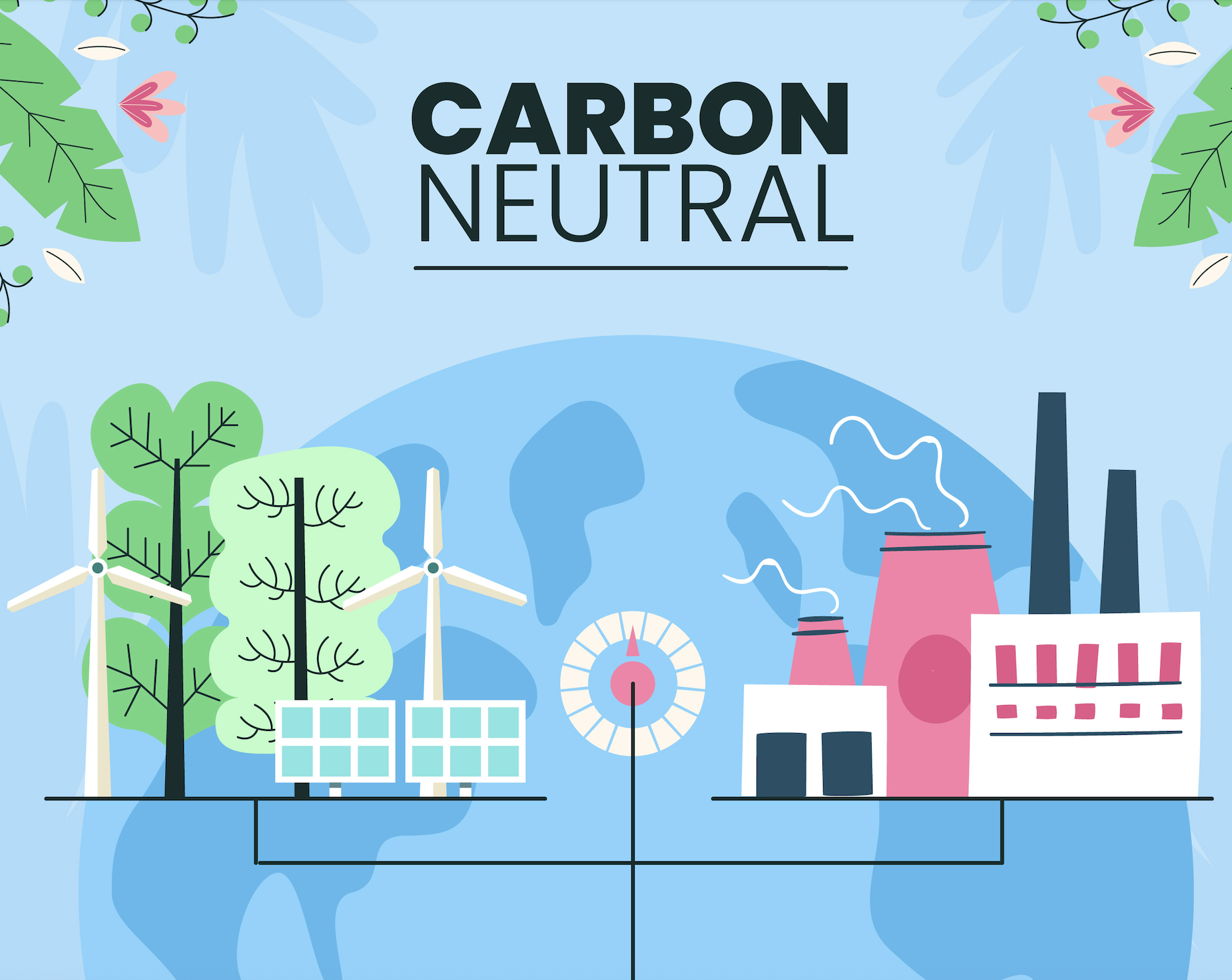 碳中和解決方案