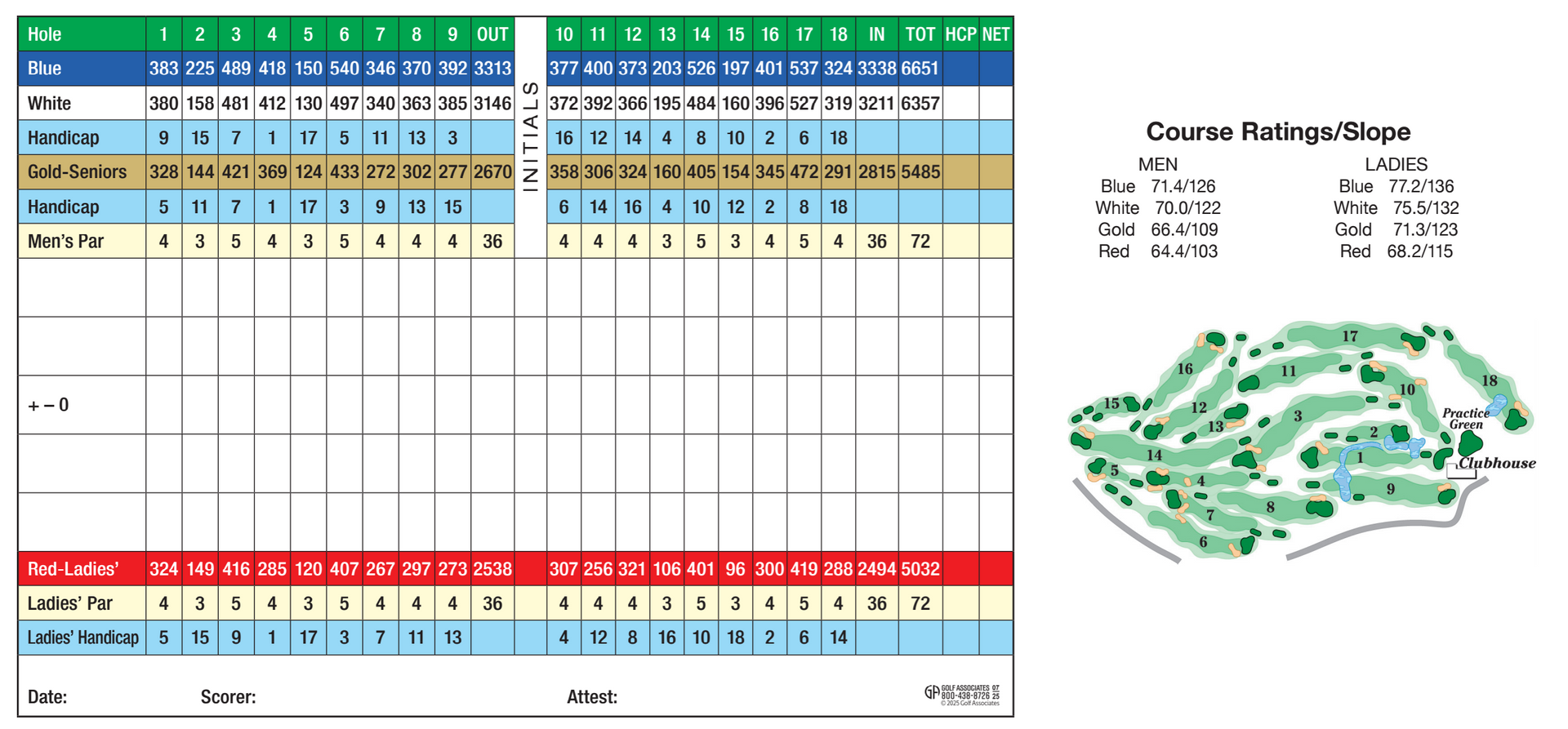 Golf course scorecard showing yardage and handicap information for different tees.