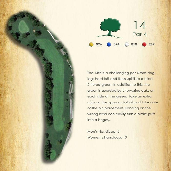 A picture of a golf course with the number 14 on it