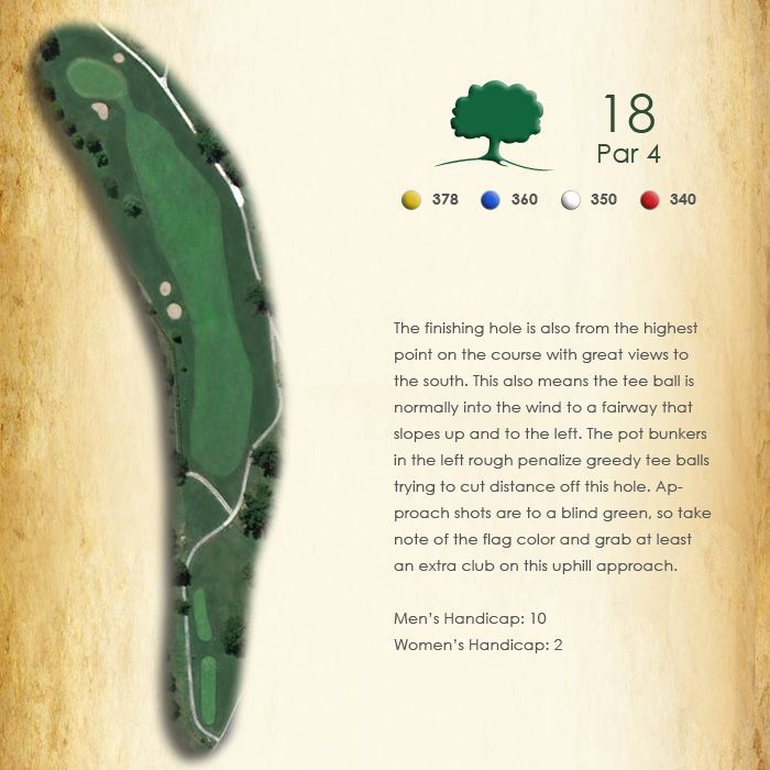 A picture of the 18th hole of a golf course