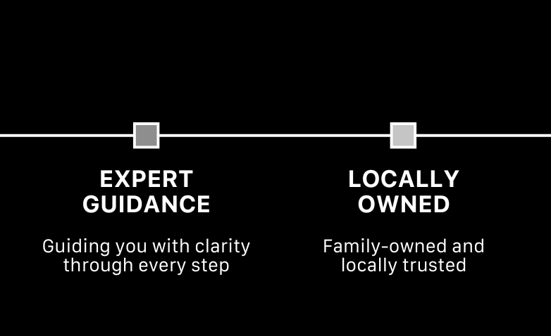 Integrated Services core values
