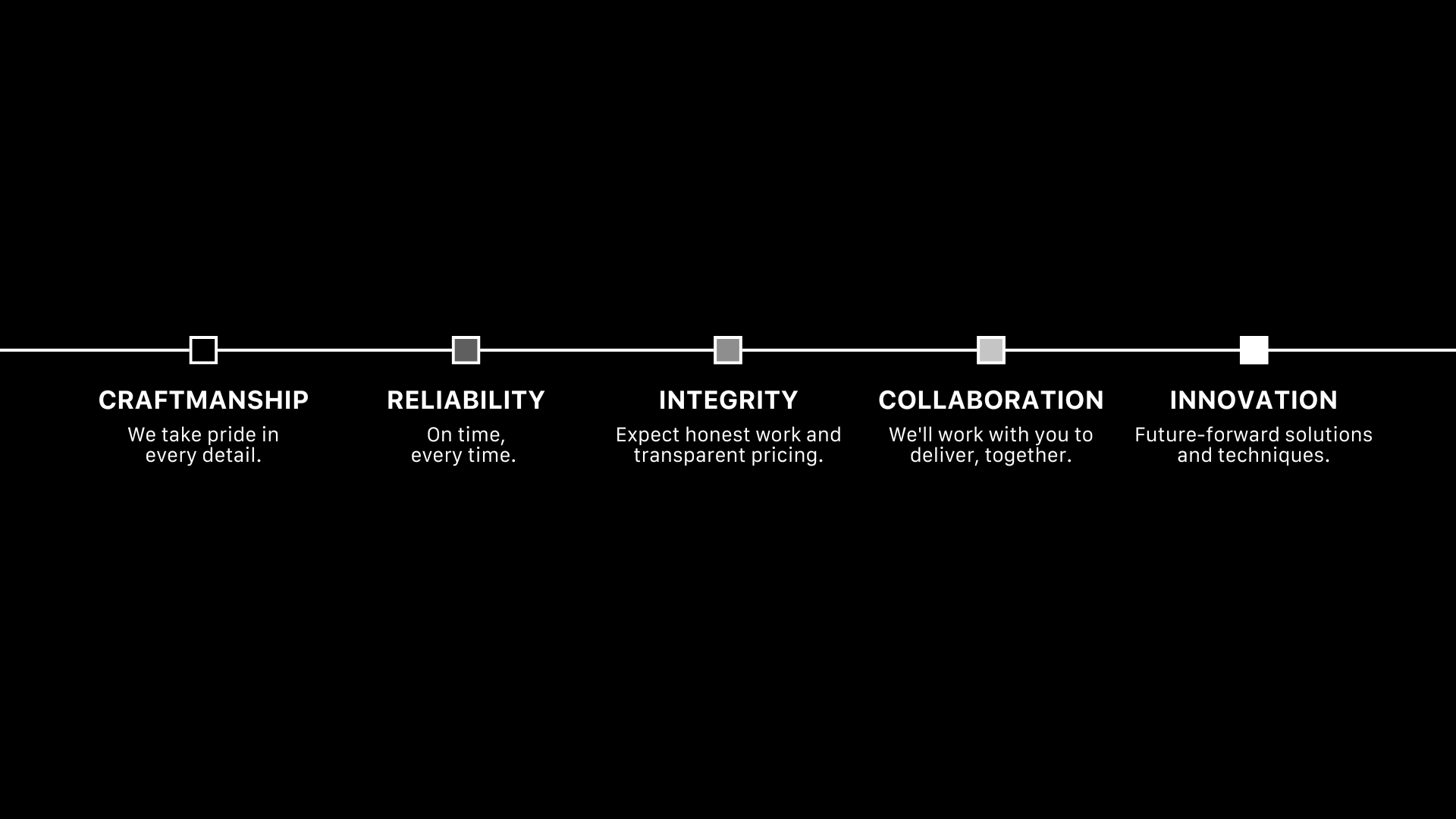 Integrated Services core values