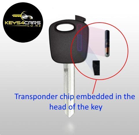 Transponder Keys NZ