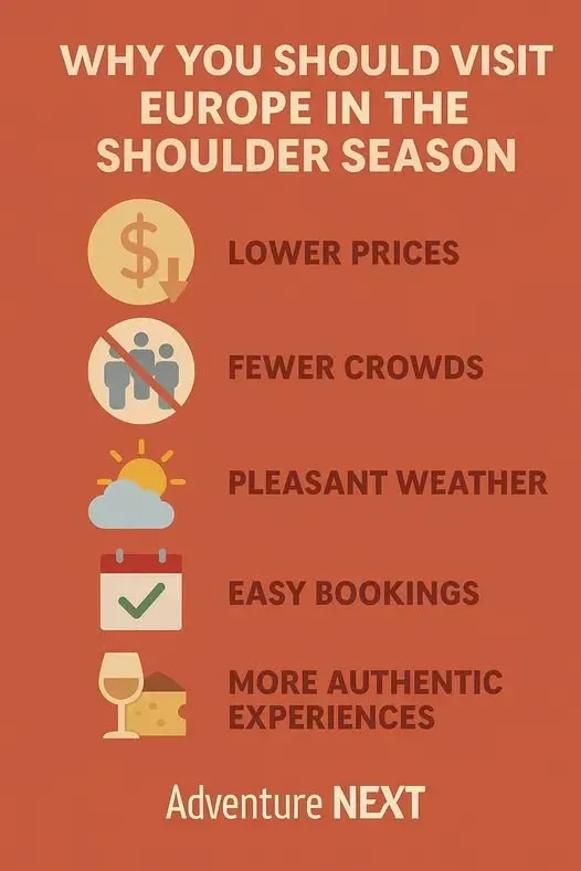 Infographic: Reasons to visit Europe in shoulder season. Includes icons for lower prices, fewer crowds, pleasant weather, easy bookings, and authentic experiences.